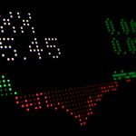 Sprott Uranium ETF Dips as Investors Show Increased Caution in Broader Market